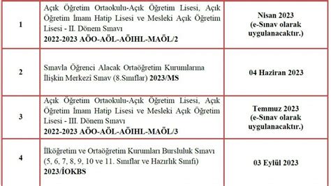 meb 2023 sınav soruları